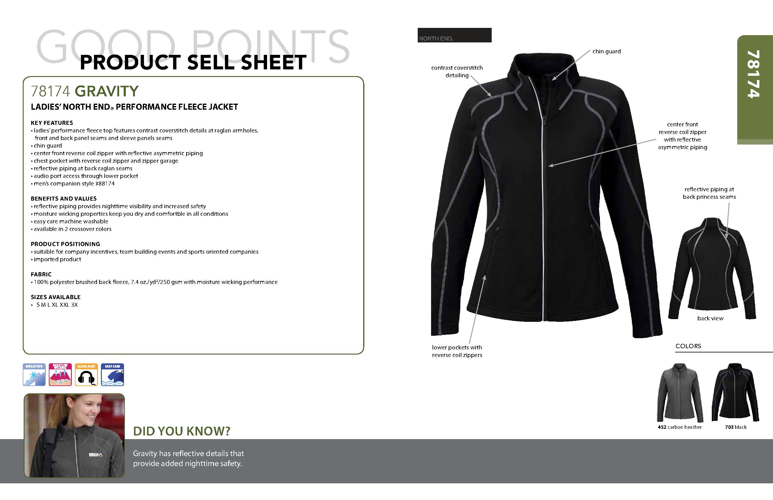Ash City Poly Fleece 78174 - Ladies' Perforamance Formance Fleece Jacket