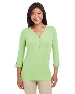 click to view LIME